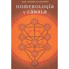 NUMEROLOGIA Y CABALA.