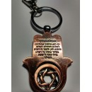LLAVERO HAMSA, MAGEN DAVID Y CHOSHEN MISHPAT